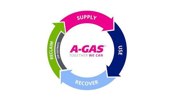 Lifecycle Refrigerant Management With A-Gas At RefriAmericas 2024
