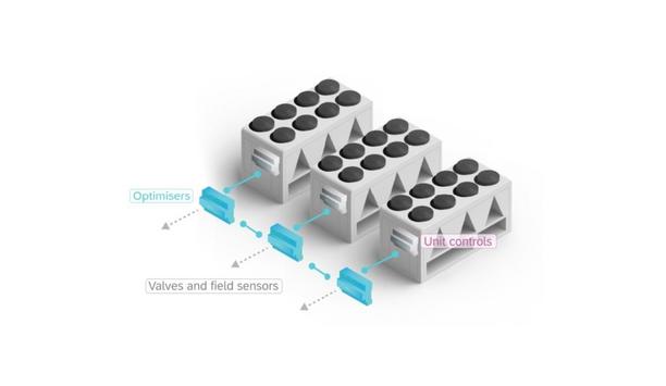 Airedale Launches Dedicated Cooling System Optimiser Solution In Response To Evolving Data Centre Designs