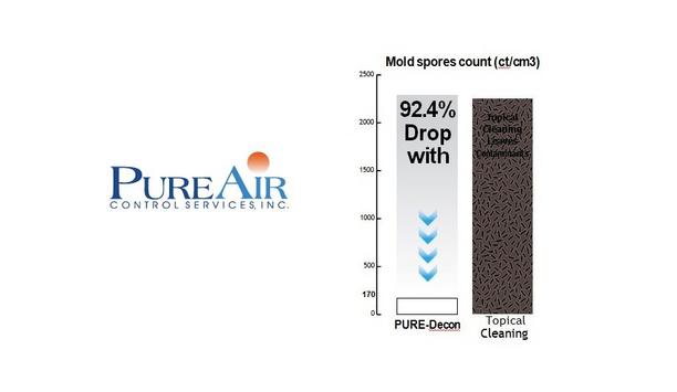 Pure Decon Does More Than Just Topical Cleaning