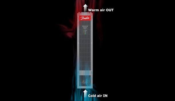 Danfoss AAF 007: Efficient Harmonic Filter Solution