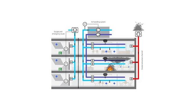 Danfoss Intelligent Drives Improve HVAC Safety With Automated System Check