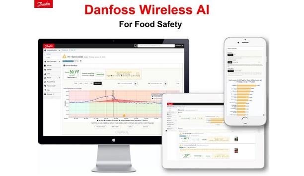 Danfoss Partners With Wireless AI Company Lizard Monitoring To Achieve Zero Food Waste Goals