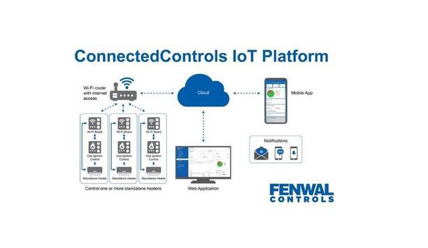 Fenwal's New Wireless Control System For Freestanding Heaters Extends Connectivity To Enclosed Environments