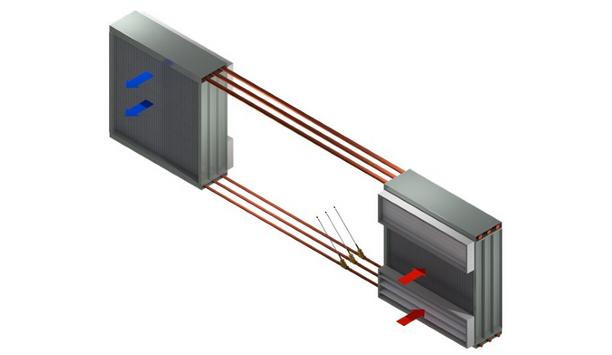 Heat Pipe Technology, Inc. Announces The Addition Of A New Energy Recovery Product To Its HRM-V Product Line, HRM-V DSO
