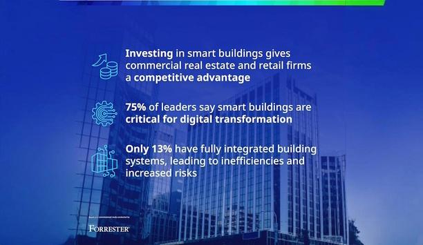 Johnson Controls Leads Smart Building Innovations