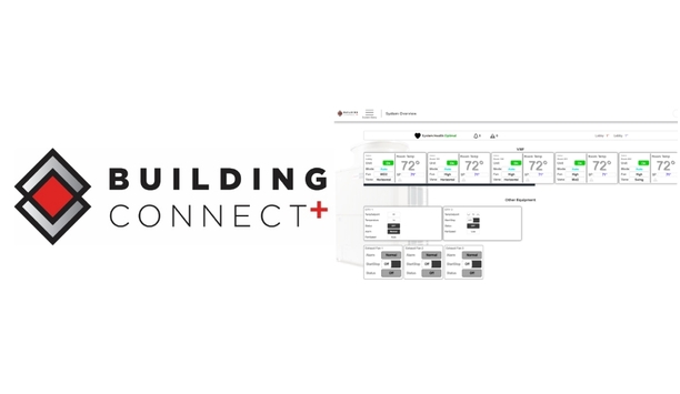 Mitsubishi Electric Trane HVAC US Launches Building Connect+ Cloud Based Controls Software Package
