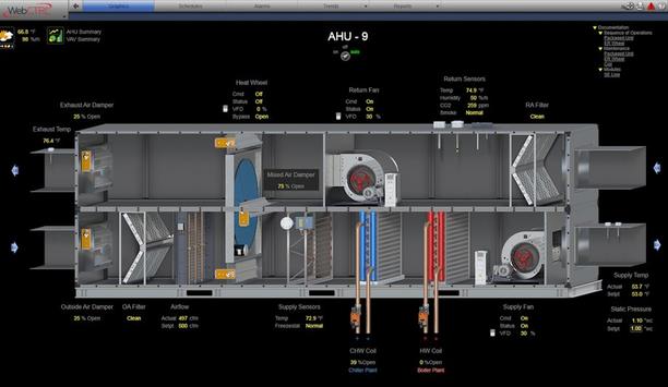 Automated Logic Unveils WebCTRL V9: Revolutionizing Building Automation Through Simplicity And Efficiency