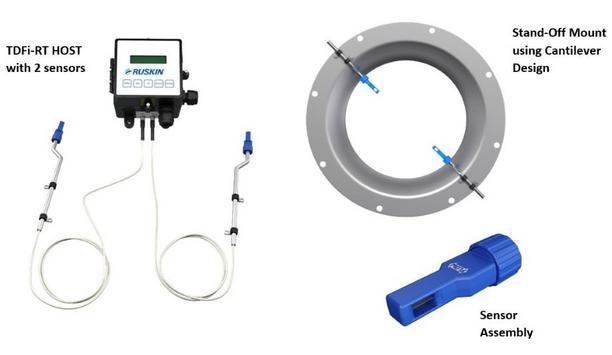 Ruskin Announces New TDFi-RT Airflow And Temperature Measurement Device For Fan Inlet Applications