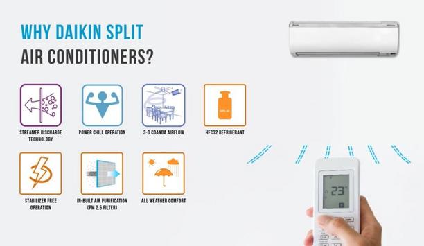 Daikin Explains Why Split ACs Are The Future