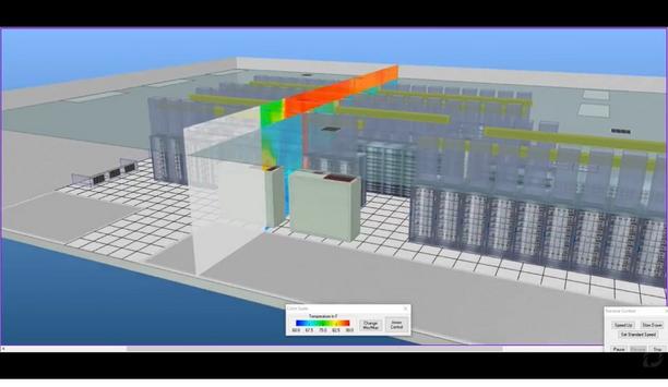 Vertical Temperature Distribution - Data Center